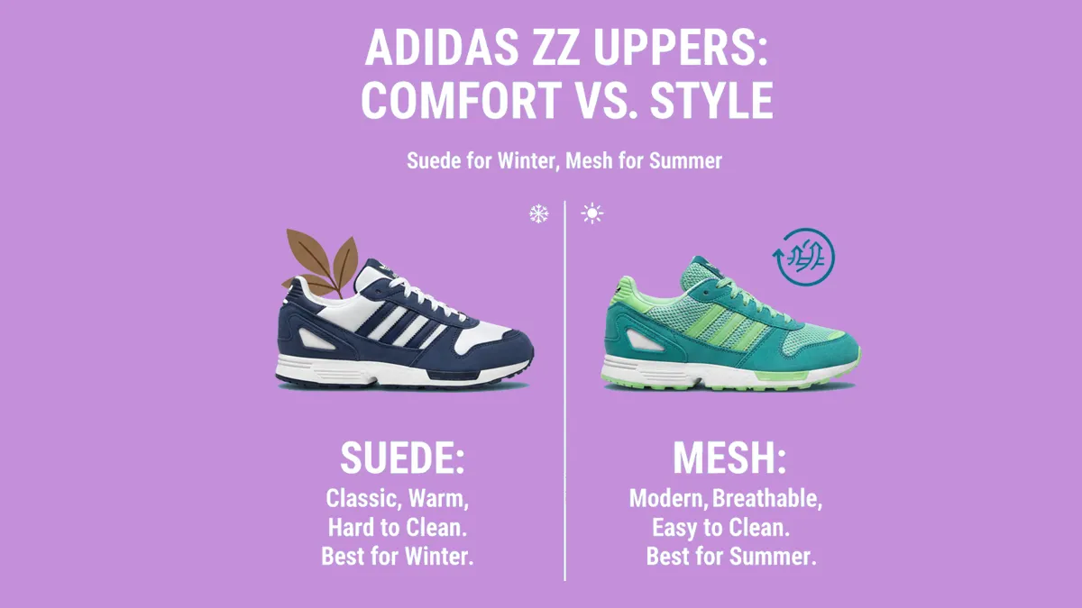 بررسی متریال بهترین مدل آدیداس zx